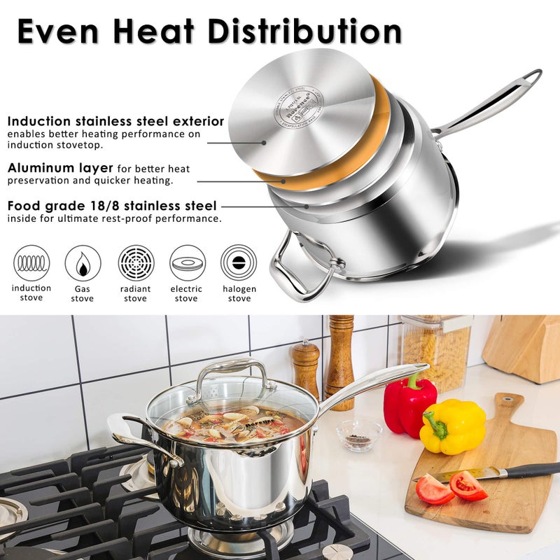 Rorence Stainless Steel Saucepan Sauce Pan with Pour Spout & Glass Lid with Strainer - 3.7 Quart - Image 3